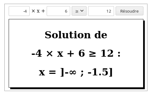 Exercice de résolution d&rsquo;une (in)équation du premier degré s&rsquo;appuyant sur le toolkit Atlas